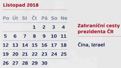 Zahraniční cesty a návštěvy ze zahraničí