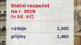 Státní rozpočet na r. 2019
