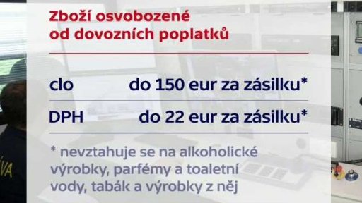 Nákupy v zahraničních e-shopech