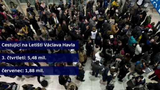 Cestujících na Letišti Václava Havla přibývá