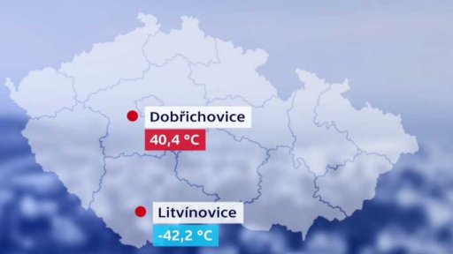 Extrémní počasí v průběhu desetiletí