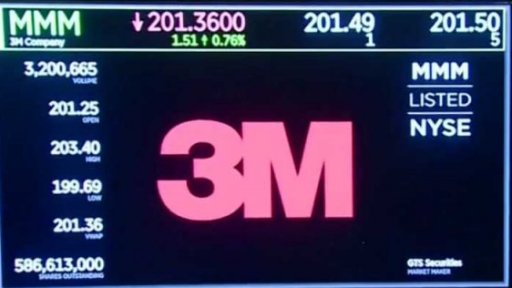 Pád hlavních indexů burz v USA