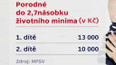 Vliv životního minima na další dávky