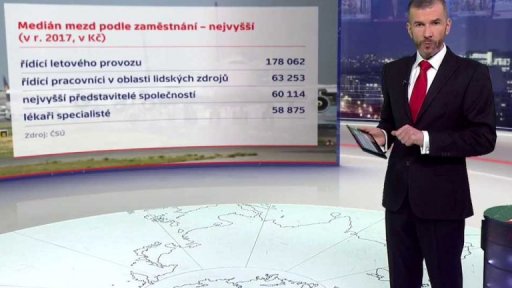 Kdo vydělává nejvíc a kdo nejmíň