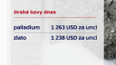Rekordní cena palladia