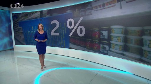 Růst spotřebitelských cen zpomalil na 2 %
