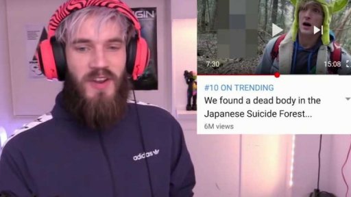 Etika na sociálních sítích