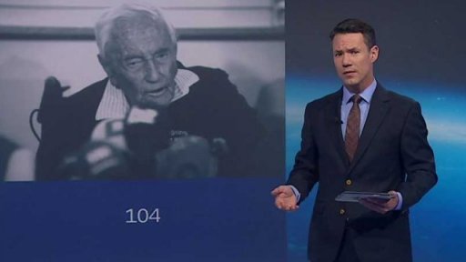 Zajímavé údaje dne