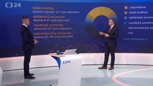 Nezvykle teplá zima? - hosté ve studiu