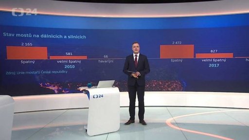Mosty v havarijním stavu