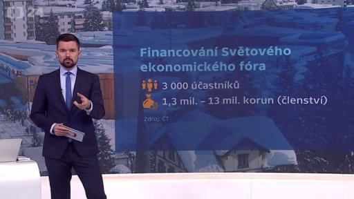 Financování světového ekonomického fóra