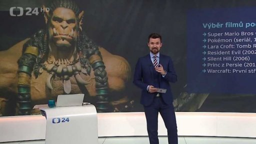 Příjmy z herního průmyslu