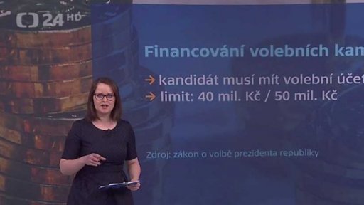 Financování volebních kampaní