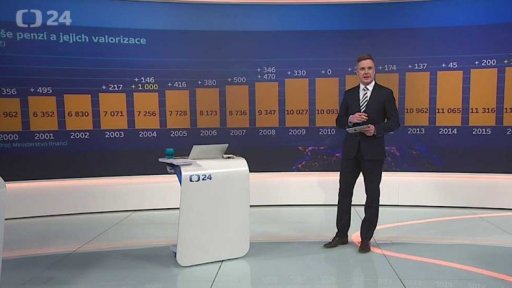 Výdaje ze státní rozpočtu na penze