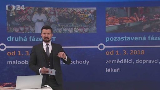 Postupné zavádění EET