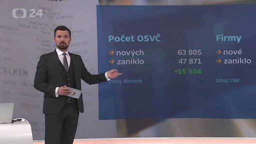 Dopady zavedení EET