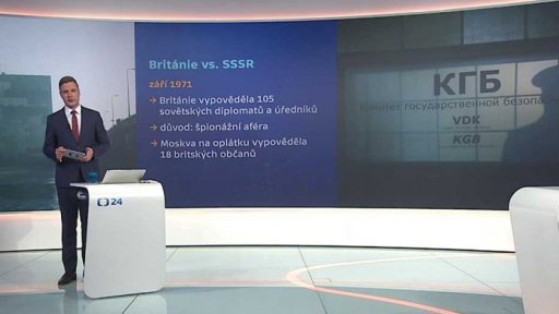 Vyhoštění diplomaté v minulosti