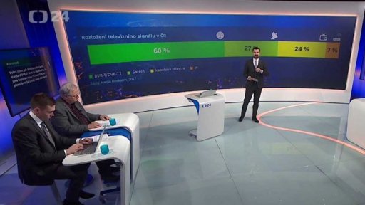 ČT od rána vysílá v DVB-T2 - hosté ve studiu