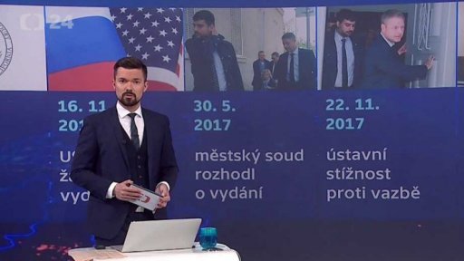 Případ Jevgenije Nikulina