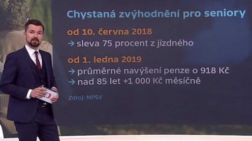 Chystané výhody pro seniory