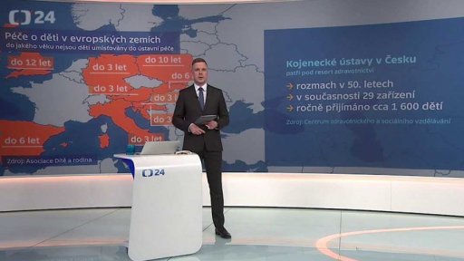 Péče o děti v evropských dětí