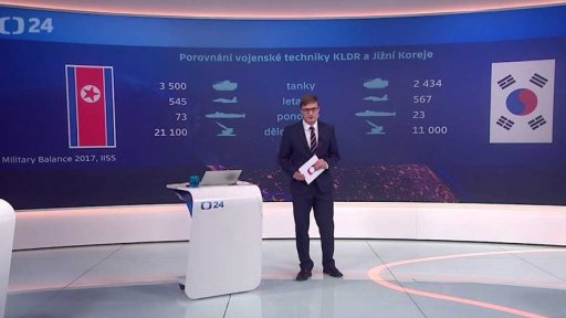 Severní vs. Jižní Korea