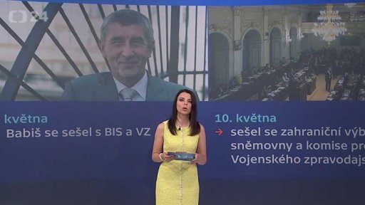 Vývoj kauzy novičok