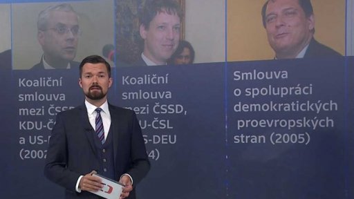 Tradice koaličních smluv v ČR