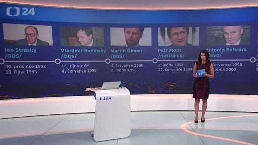 Čeští ministři dopravy