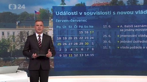 Události v souvislosti s novou vládou