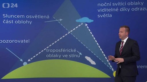Letní slunovrat - nejdelší den v roce - Michal Žák
