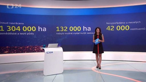 Restituce zemědělské půdy