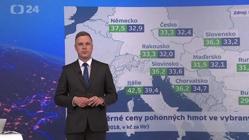Ceny benzinu a nafty v zahraničí