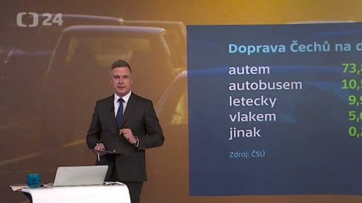 Doprava Čechů na dovolenou