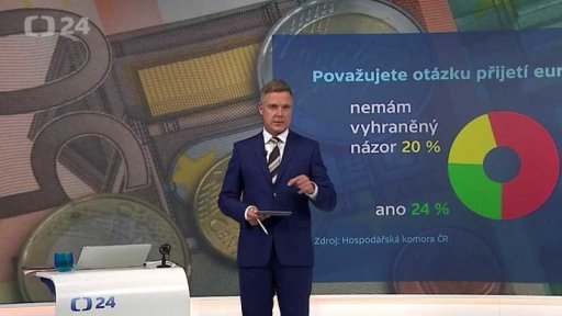 Budoucnost eura v ČR