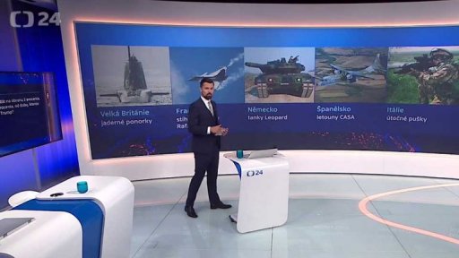 Vybavení evropských armád