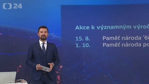 Akce k významným výročím roku 2018