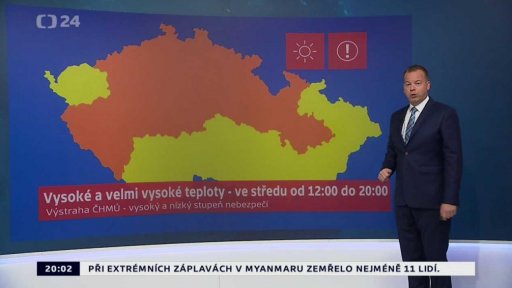 Předpověď počasí