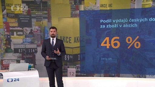 Pravidla pro slevové akce