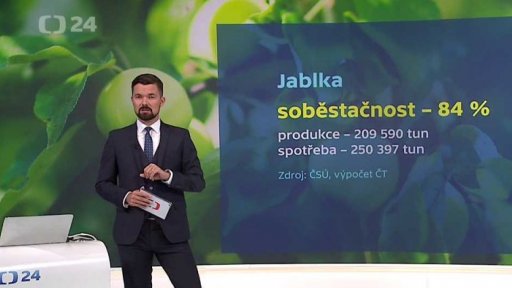 Produkce a spotřeba potravin