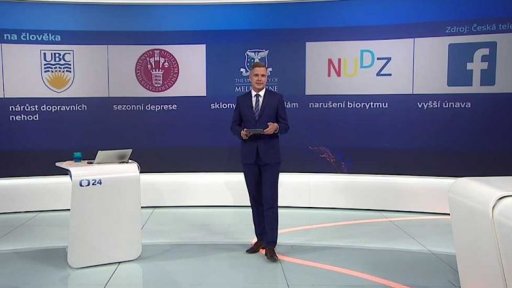 Dopady změny času na člověka