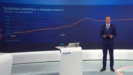 Argument pro letní čas: spotřeba elektřiny v domácnostech