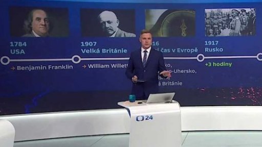 První návrhy na zavedení letního času