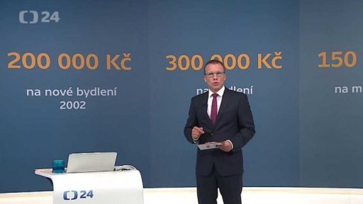 Úvěry na bydlení pro mladé - pohled do minulosti