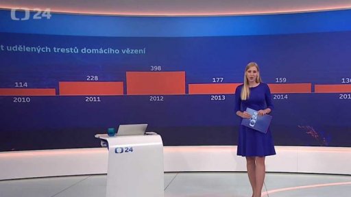 Alternativní tresty