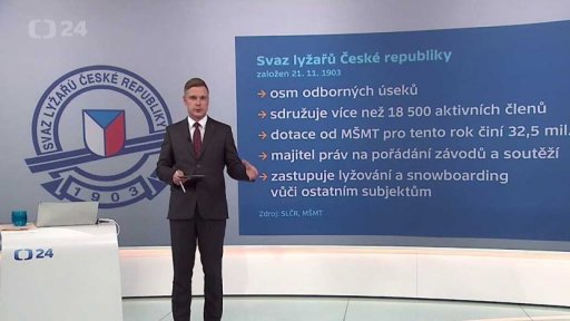 Svaz lyžařů české republiky