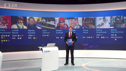 Úspěšní lyžaři ČR