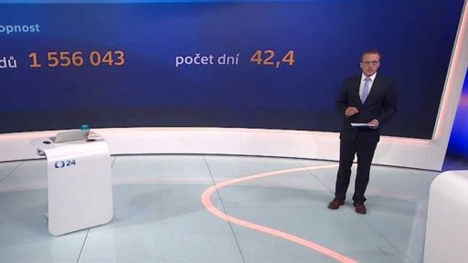 Pracovní neschopnost