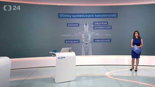 Co jsou umělé kanabionidy