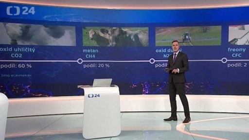 Co nejvíce přispívá ke znečištění ovzduší